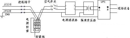 國(guó)產(chǎn)電磁兼容儀器設(shè)備