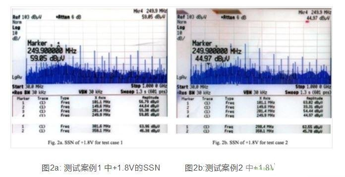 國產(chǎn)電磁兼容儀器設備